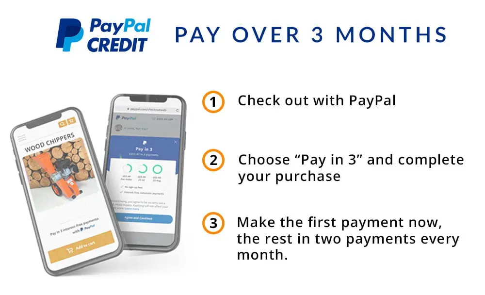 Opzioni di finanziamento ora disponibili per i vostri Preferiti forestali 4 Forest Master Finance, opzioni di finanziamento, pagamento in 3 anni