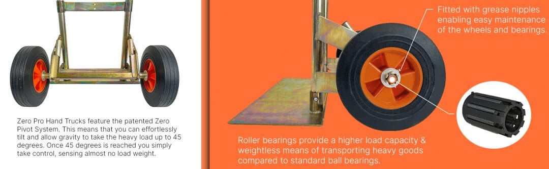 Sack Barrow roller bearings