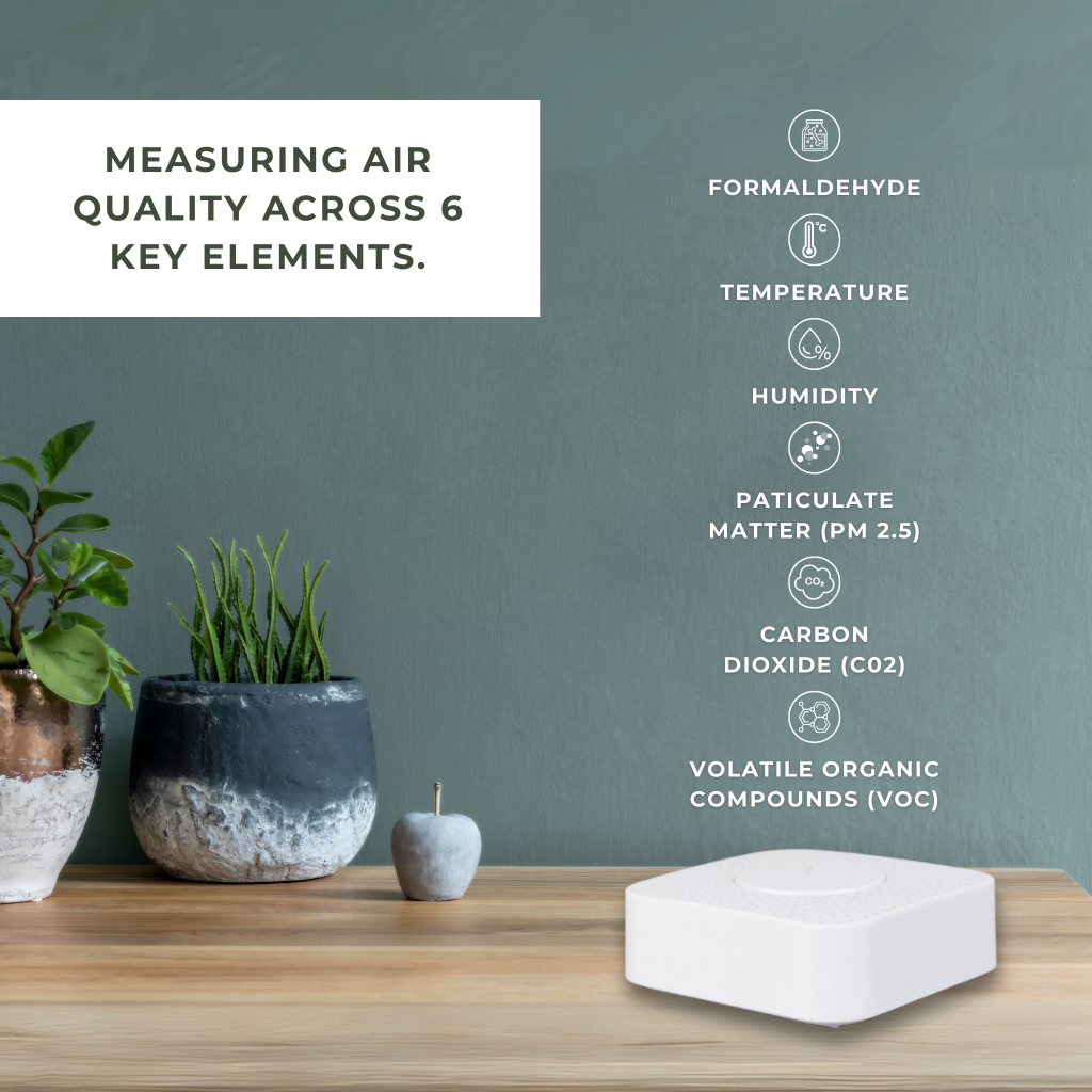 Smart Air Quality Monitor | Real-Time Indoor Environment Monitoring ...