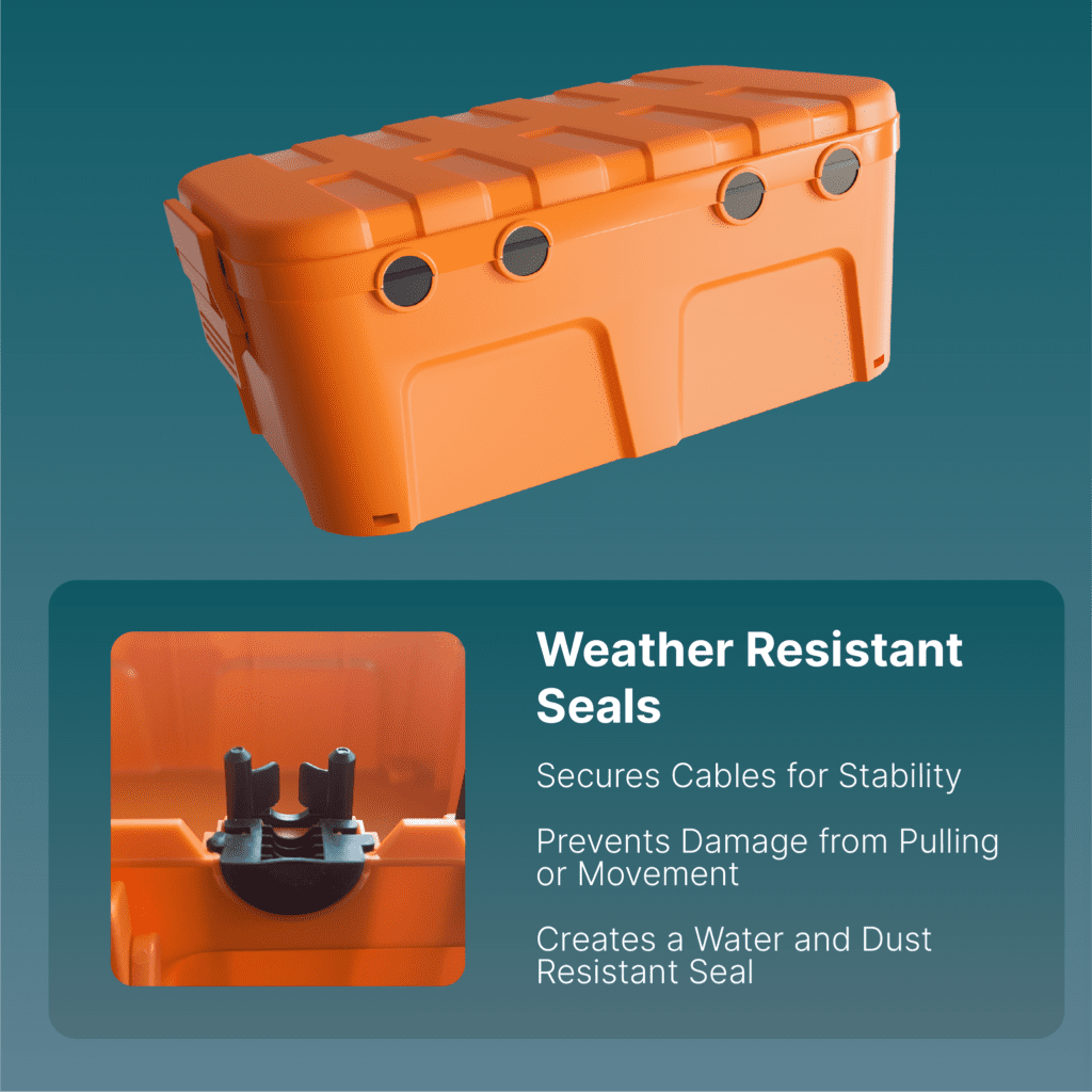 IP54 Weatherproof Outdoor Electrical Box – All-Weather Protection For ...